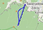 Trasa z dnia 2015-02-25 19:10 - mapa trasy gps - narty