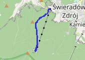 Trasa z dnia 2015-02-25 19:51 - mapa trasy gps - narty