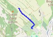 Trasa z dnia 2015-09-28 05:08 - mapa trasy gps - inna