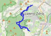 Trasa z dnia 2015-11-28 15:22 - mapa trasy gps - jazda konna